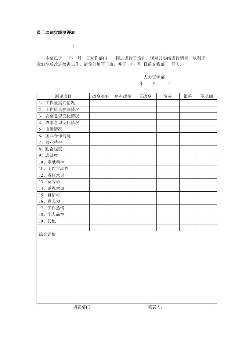 表格模板-员工培训实绩测评表