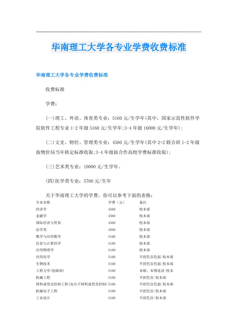 华南理工大学各专业学费收费标准