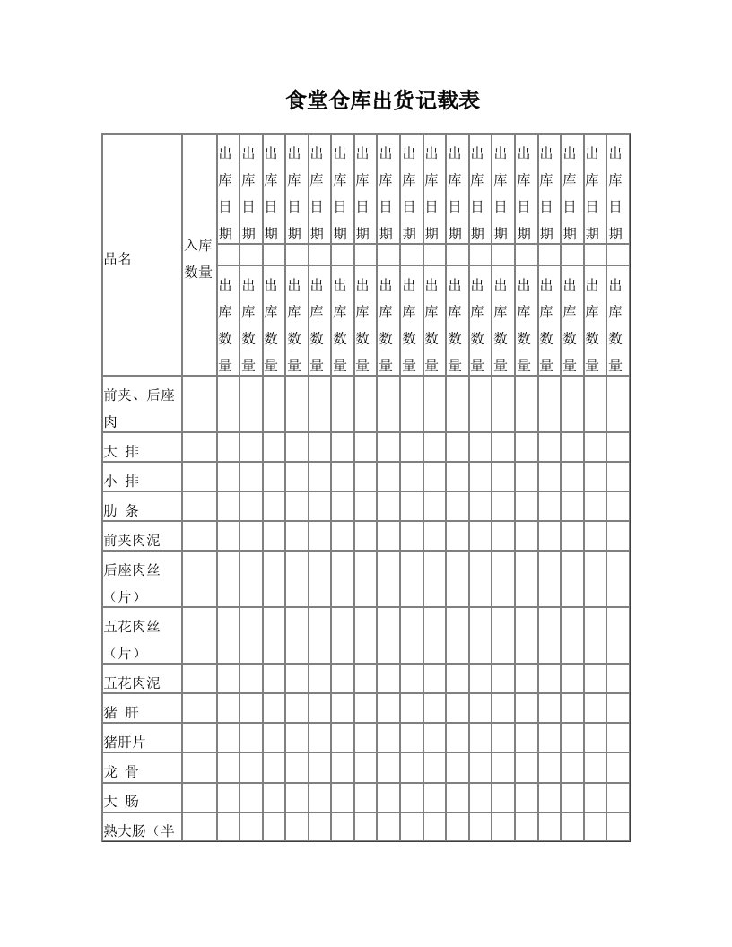 食堂仓库出货记载表