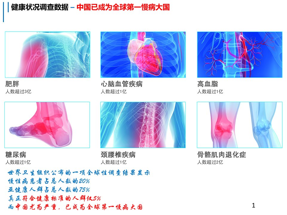 《运动是良医》