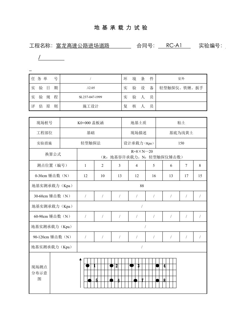 地基承载力试验记录表