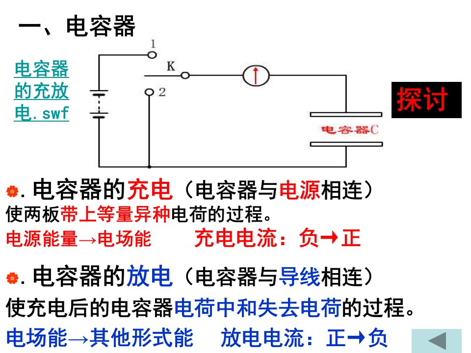 优秀ppt课件电容器的充放电