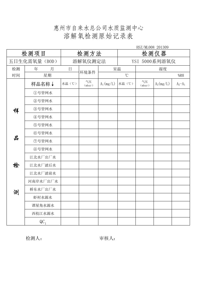 ML008五日生化需氧量检测原始记录表