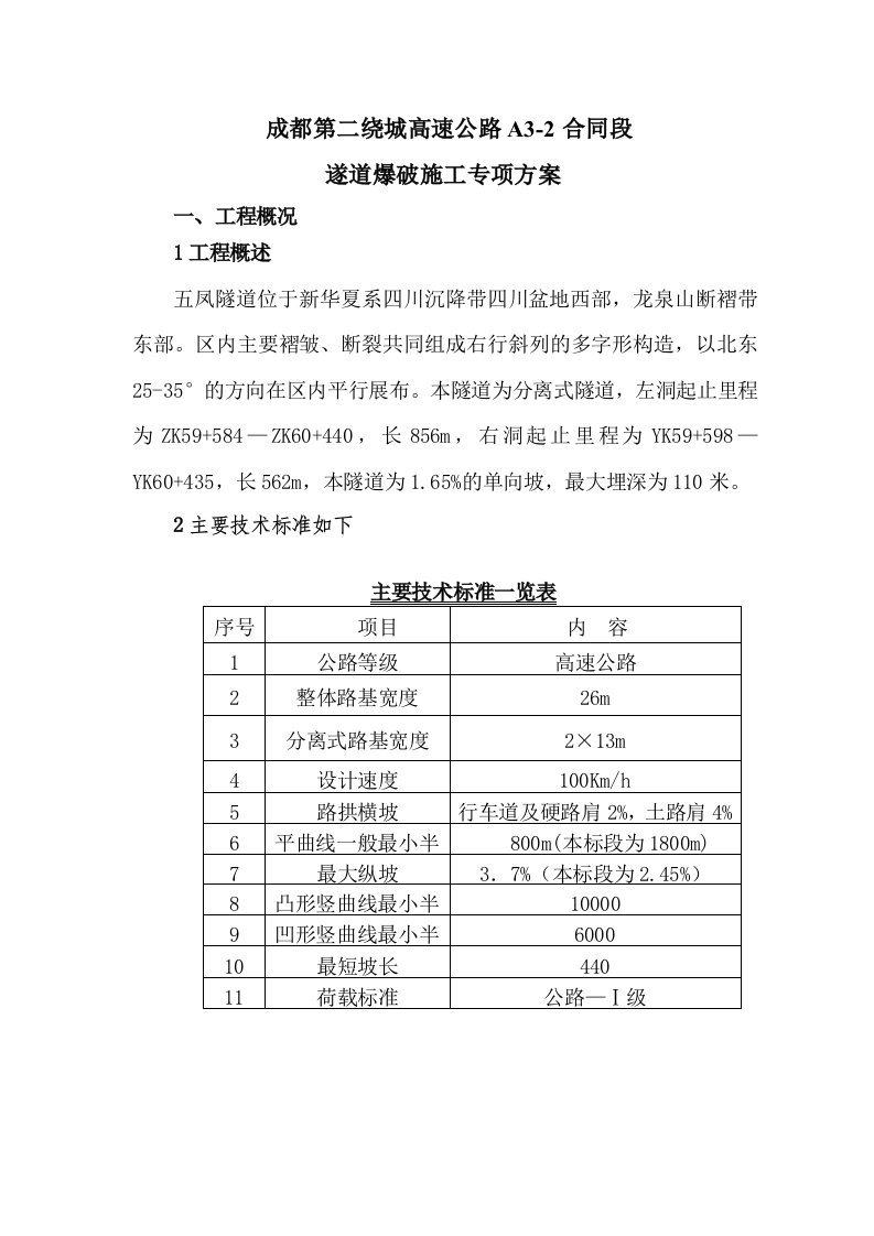 高速公路隧道爆破方案