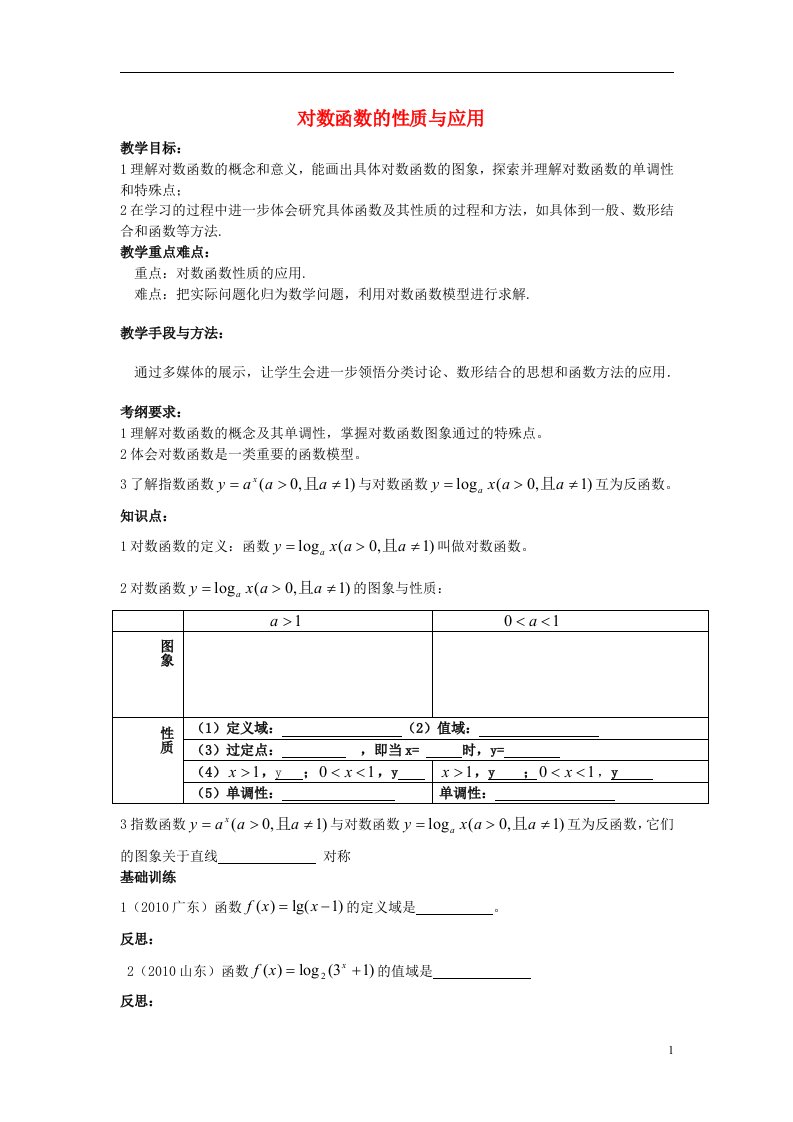 高中数学