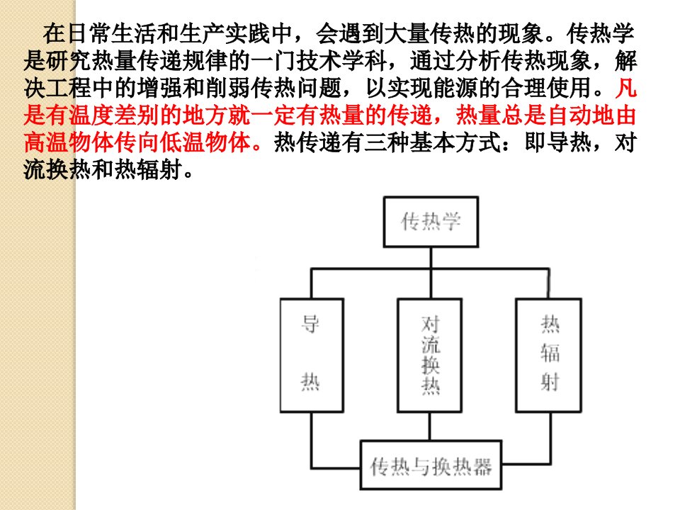 传热学基本知识