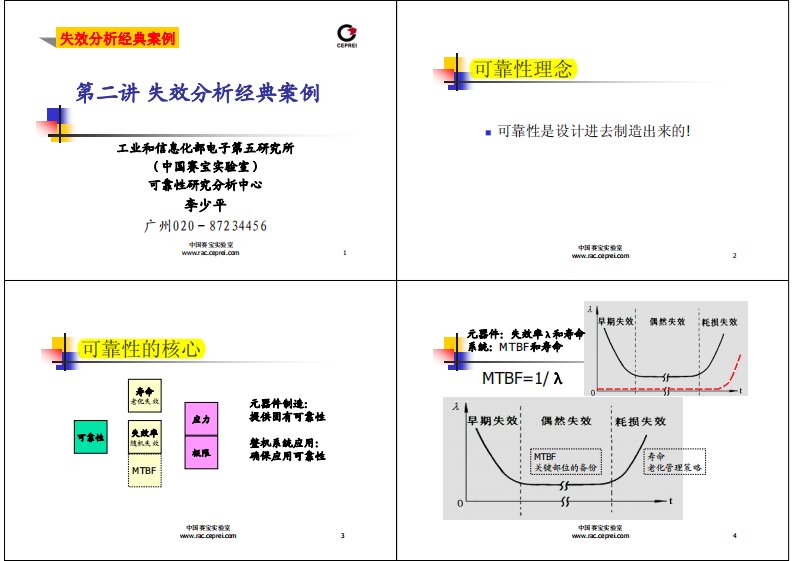 最新失效分析经典案例分享.