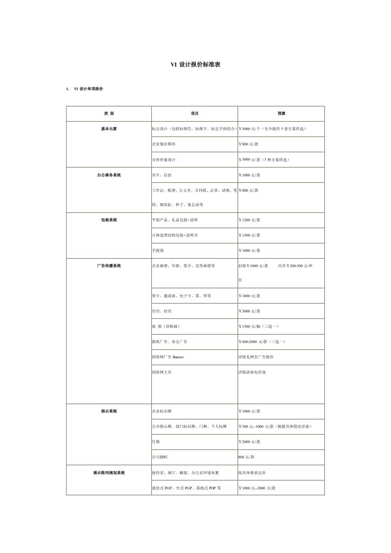 VI设计报价标准表2