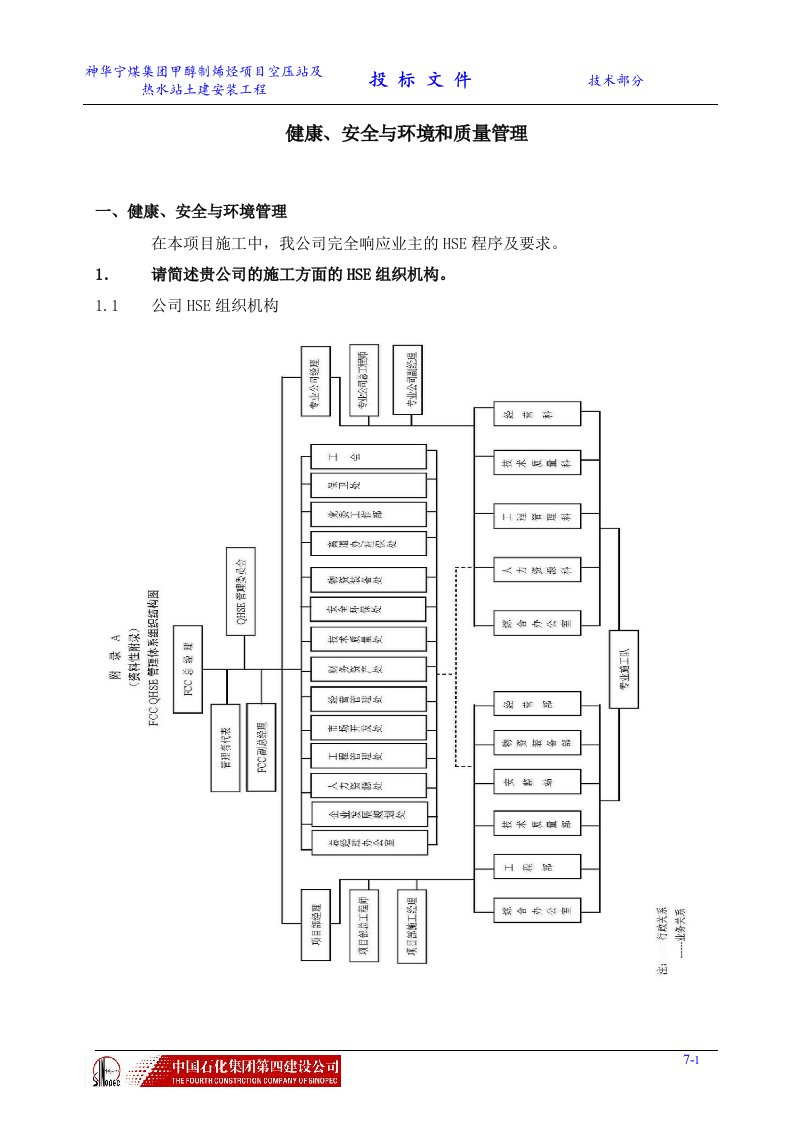 健康、安全与环境和质量管理