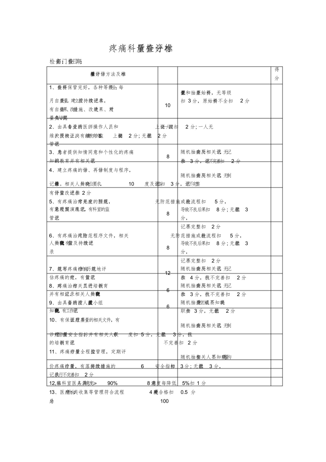 疼痛科质量检查评分标准课件