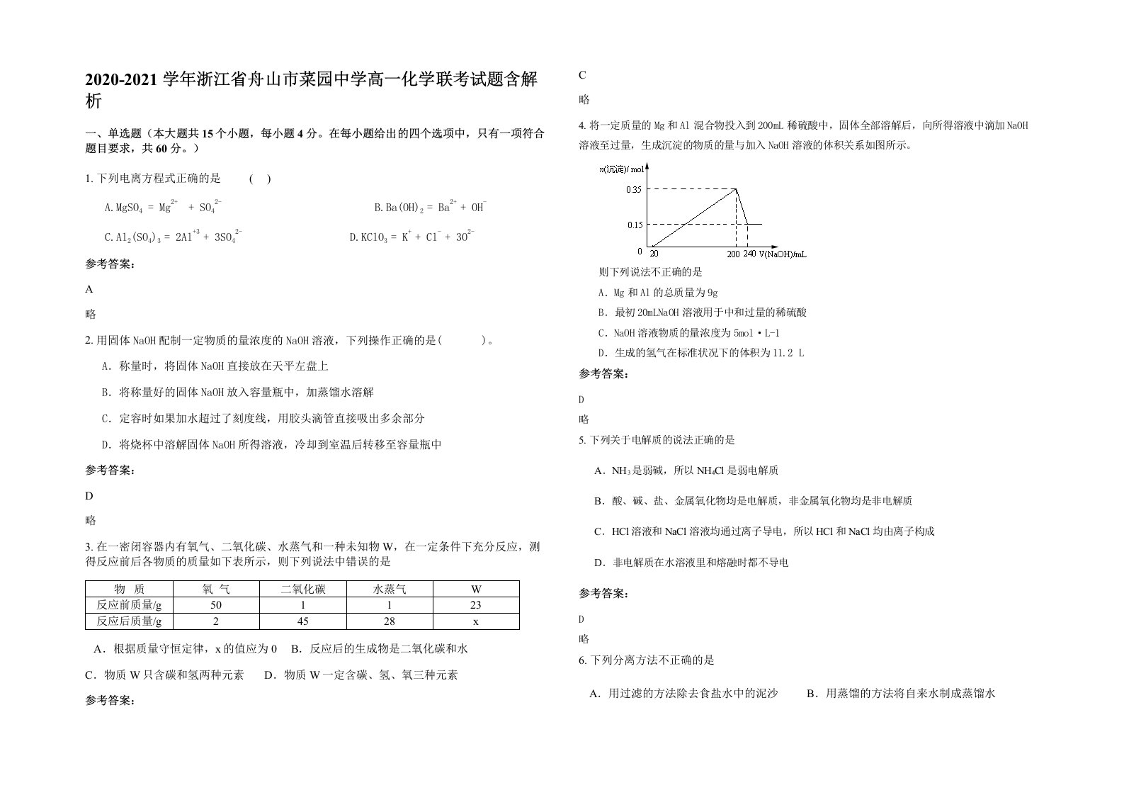 2020-2021学年浙江省舟山市菜园中学高一化学联考试题含解析