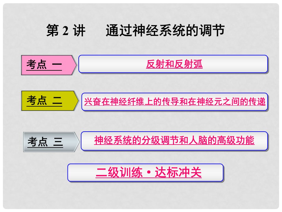 练酷版高考生物一轮复习