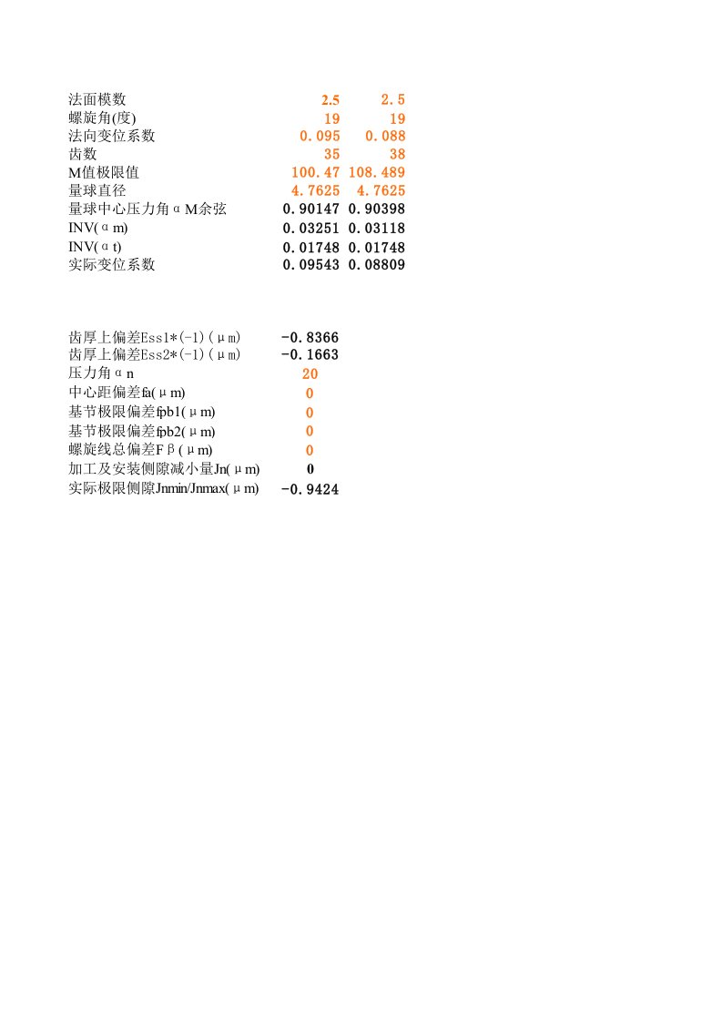 圆柱齿轮齿轮侧隙计算