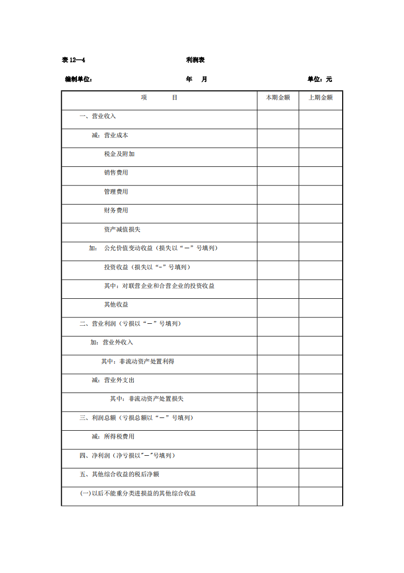 2018最新利润表模板-共16页