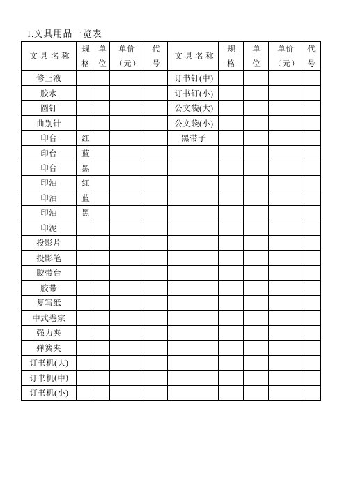 精品文档-01文具用品一览表