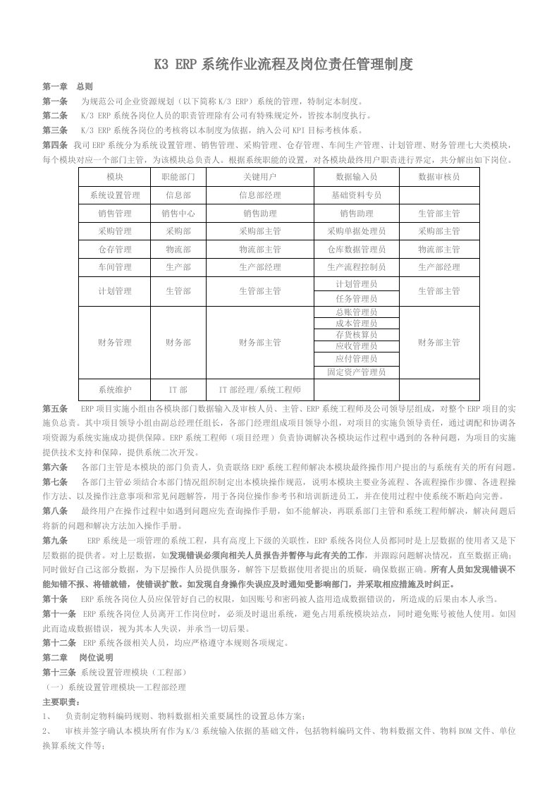 K3-ERP系统作业流程及岗位责任管理制度[1]