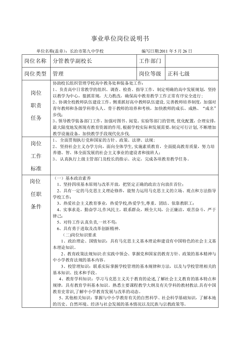 管理岗位说明书——分管教学副校长