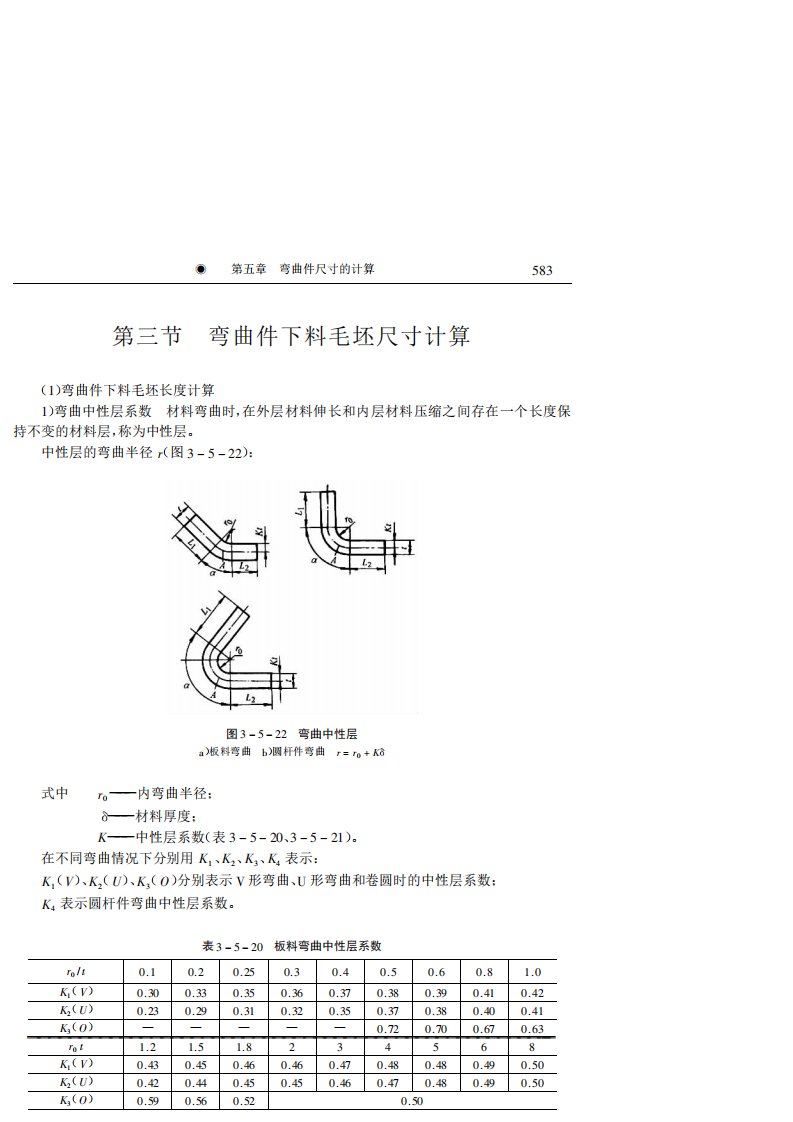 弯曲件毛坯尺寸计算