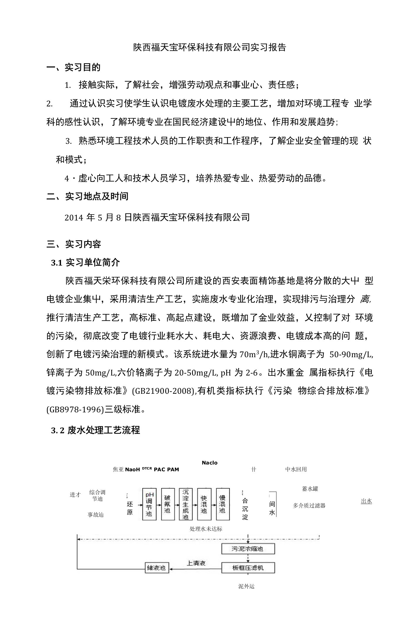 陕西福天宝环保科技有限公司实习报告