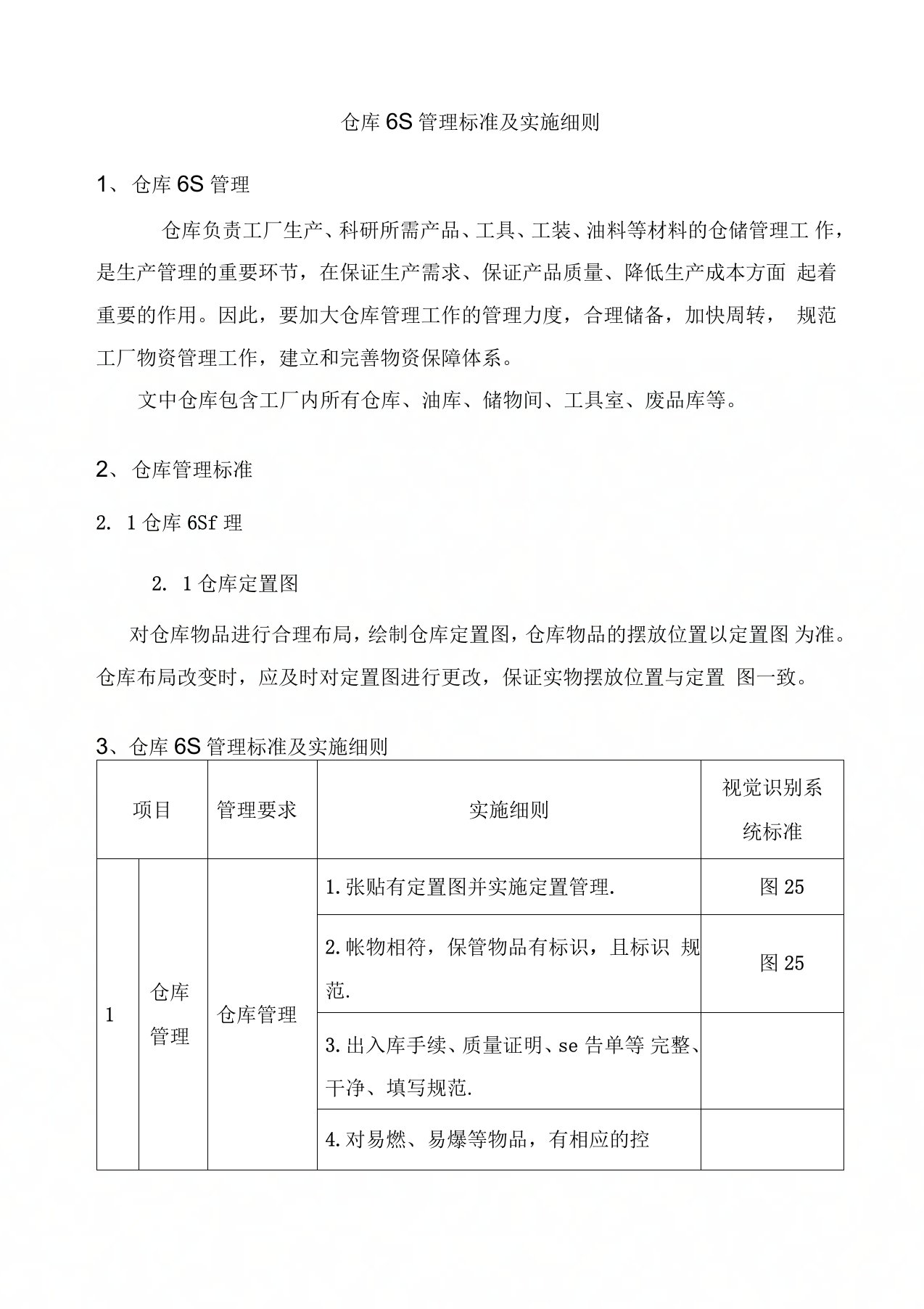 仓库6S管理标准及实施细则