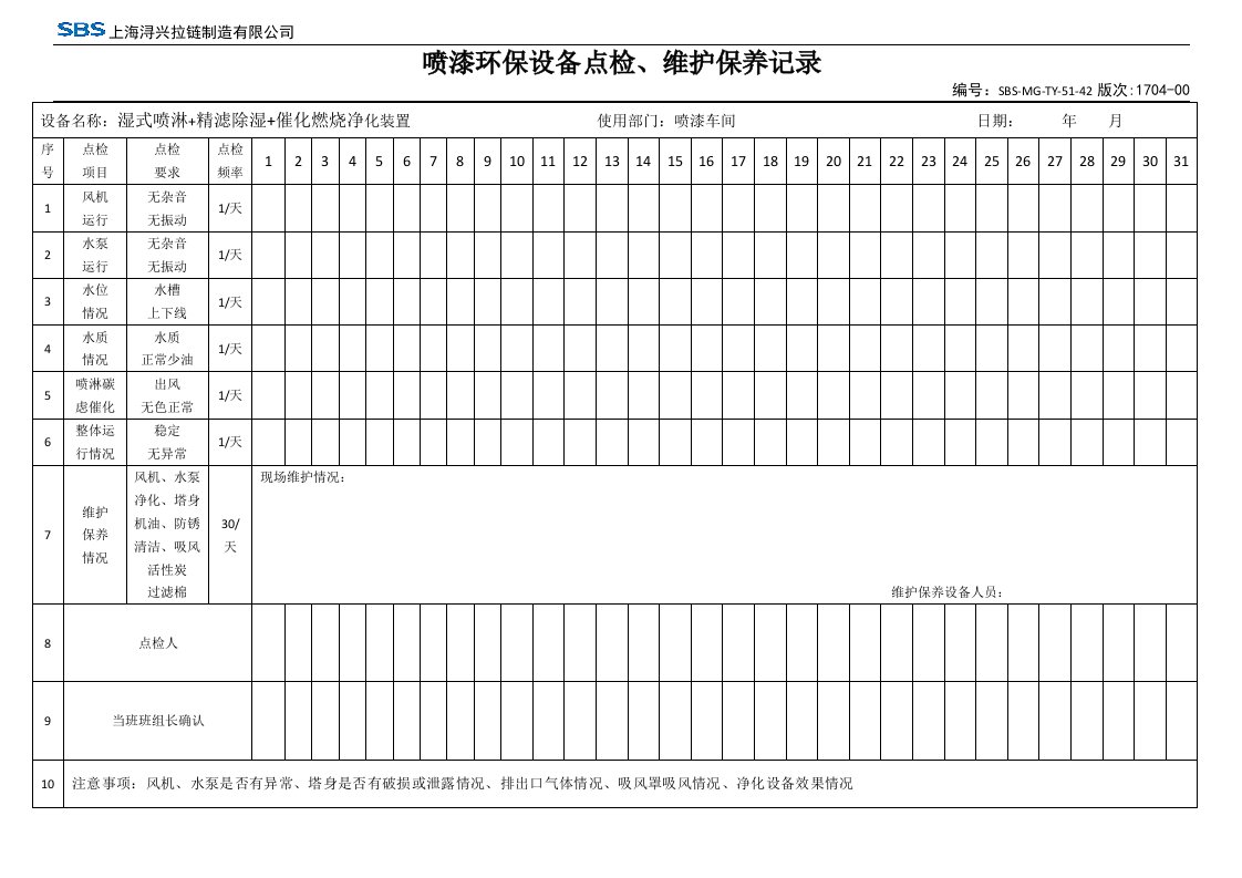 喷漆环保设备点检、维护记录