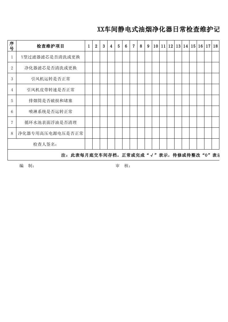 油烟净化器日常检查维护记录