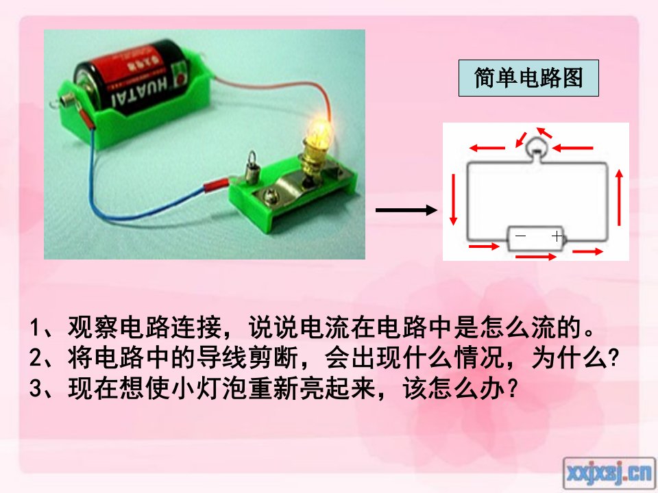 导体与绝缘体完美版ppt课件