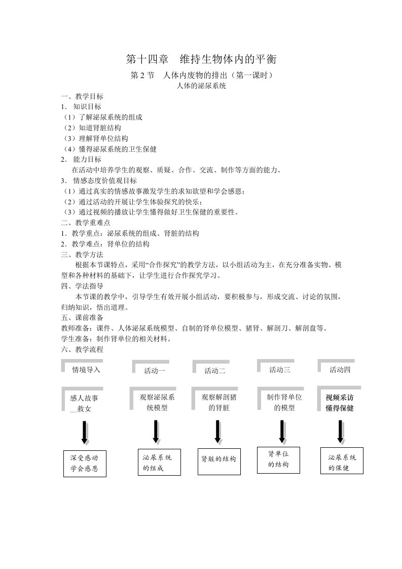 初中生物八年上册第十四章第二节《人体的泌尿系统》