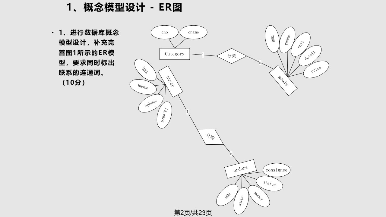 数据库原理考试习题及答案