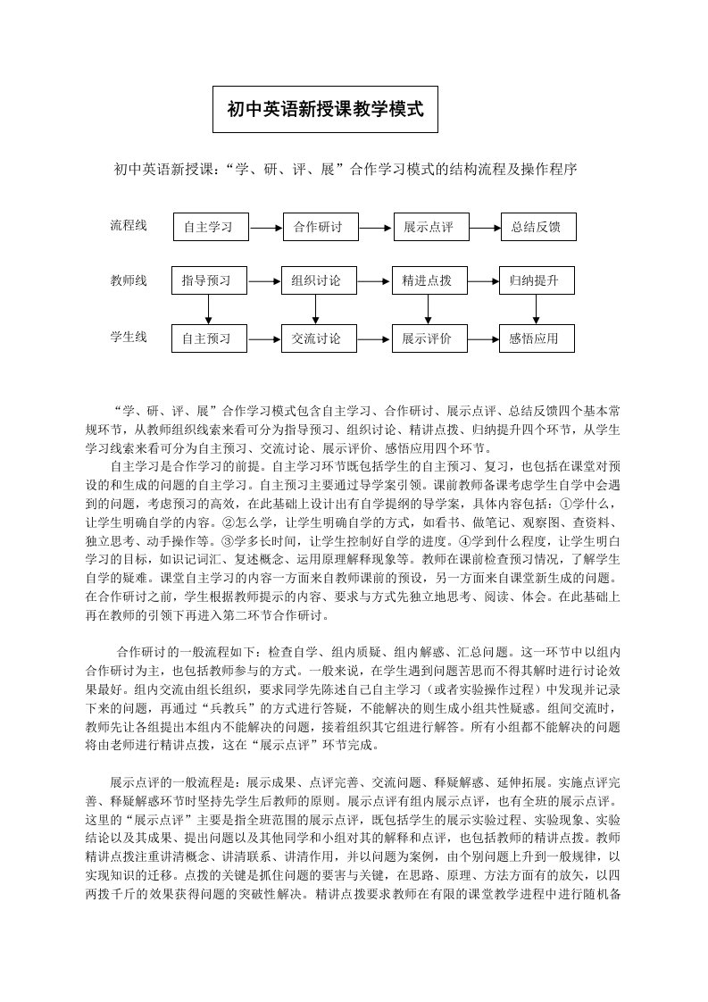 初中英语三种课型课堂教学模式