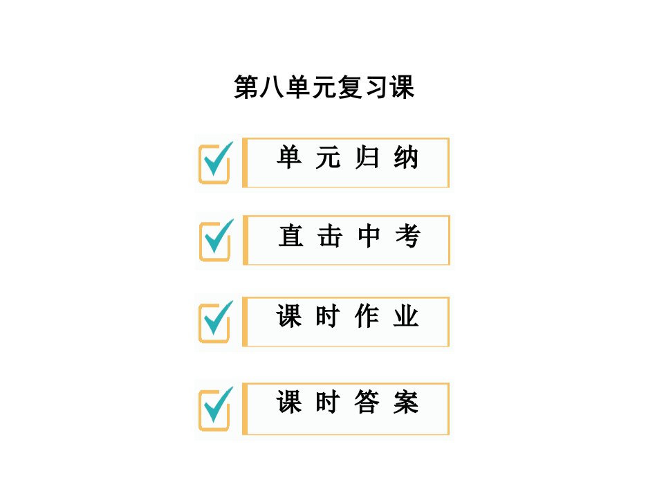 人教部编版八年级历史上册公开课课件：第八单元复习课