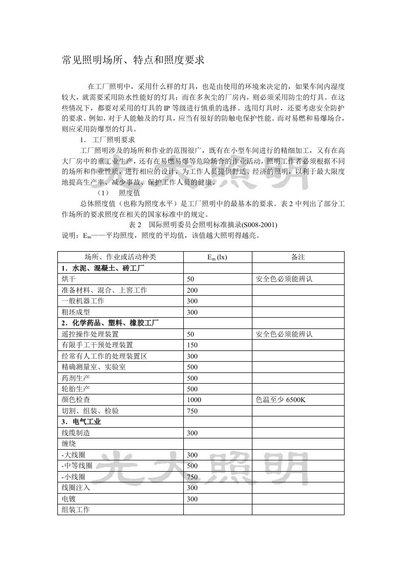 照明场所、特点和照度要求