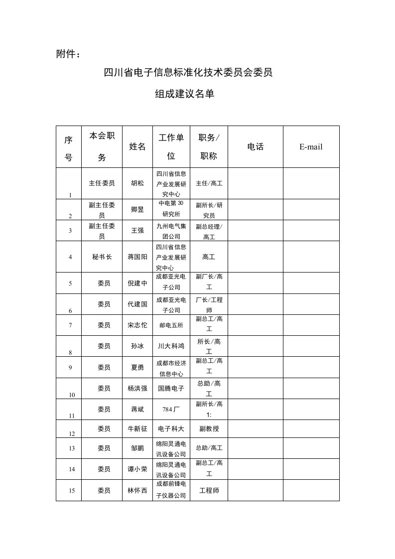 四川省电子信息标准化技术委员会委员