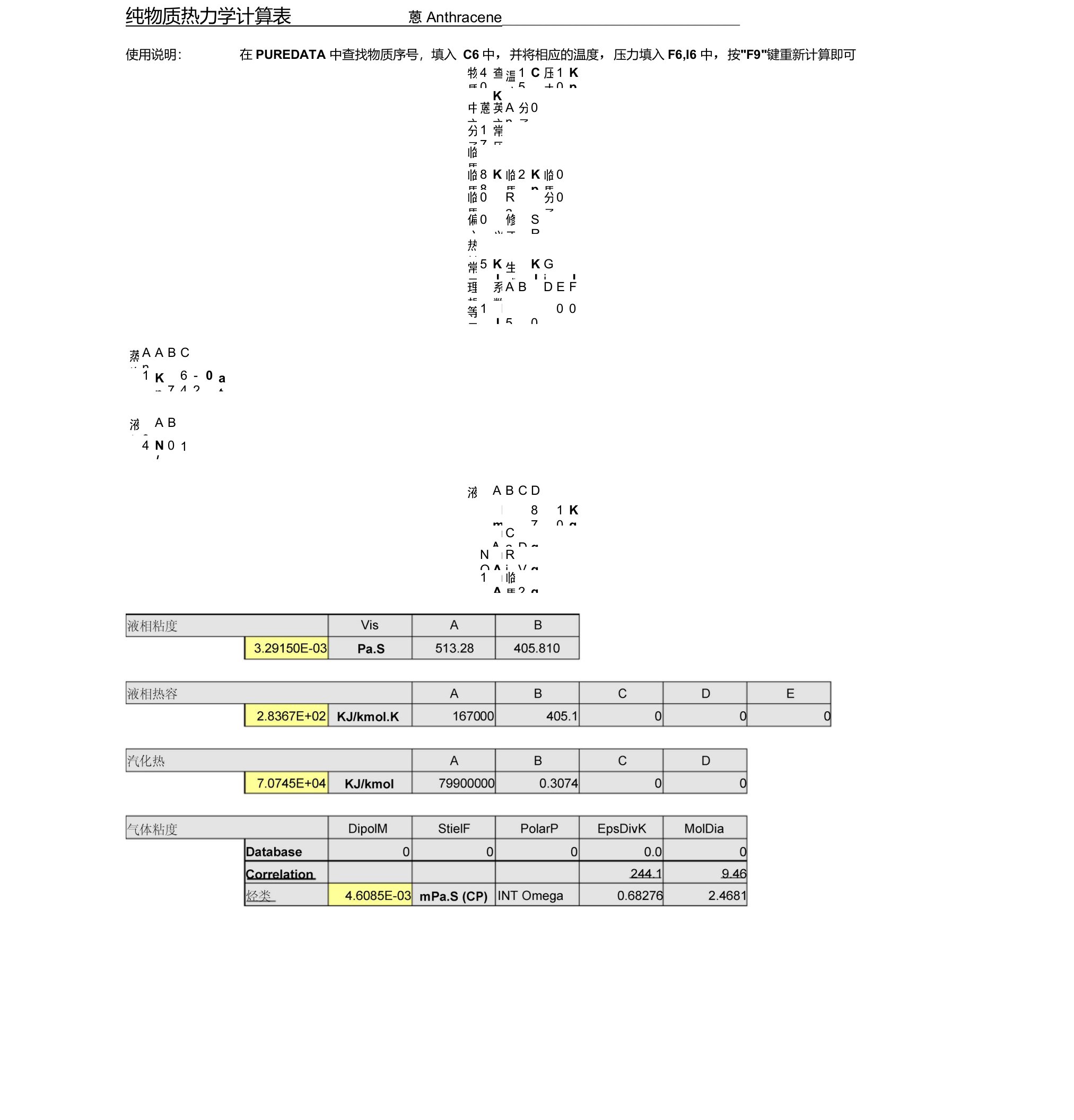 纯物质热力学计算软件