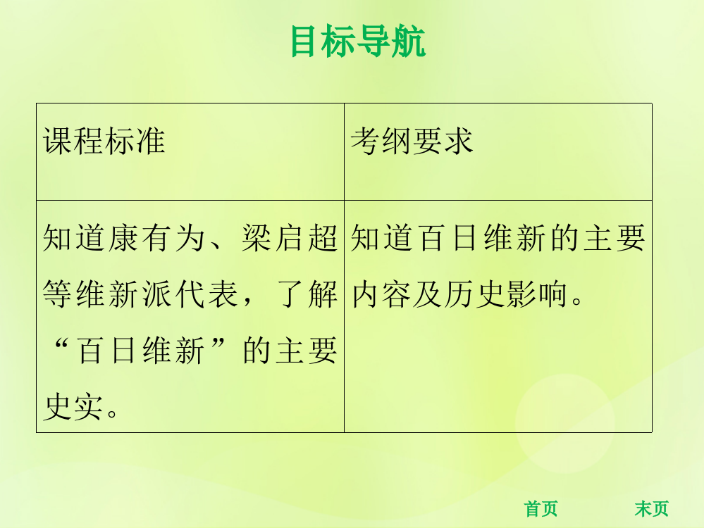 2018年秋八年级历史近代化的早期探索与民族危机的加剧第6课戊戌变法(课堂精讲)课件新人教版