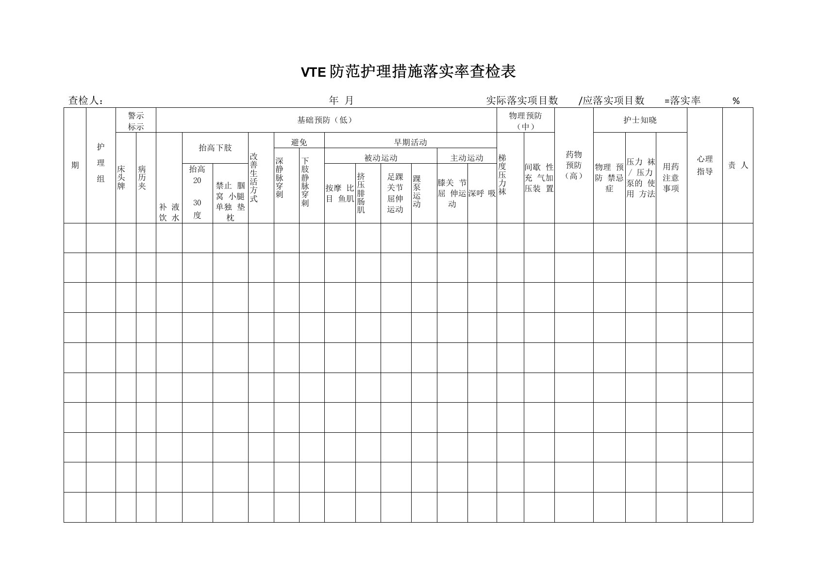 压疮、VTE防范护理措施落实率查检表