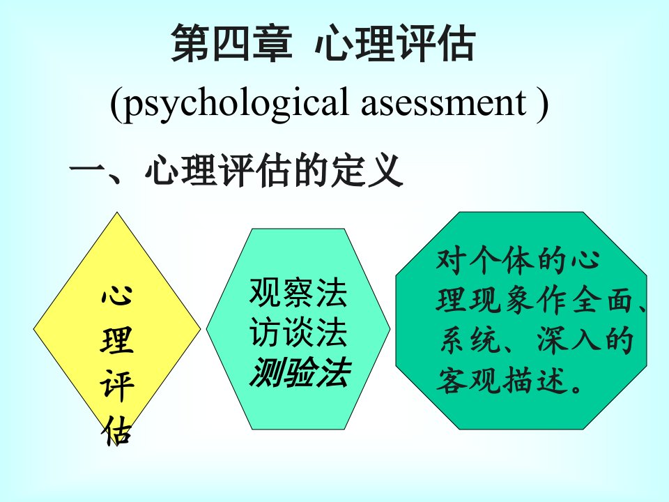 护理心理学课件：第四章