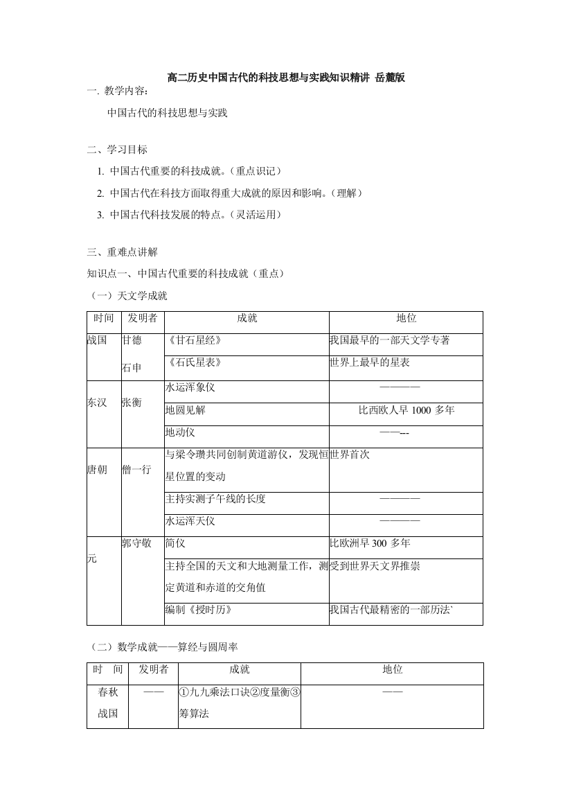 高二历史中国古代的科技思想与实践知识精讲