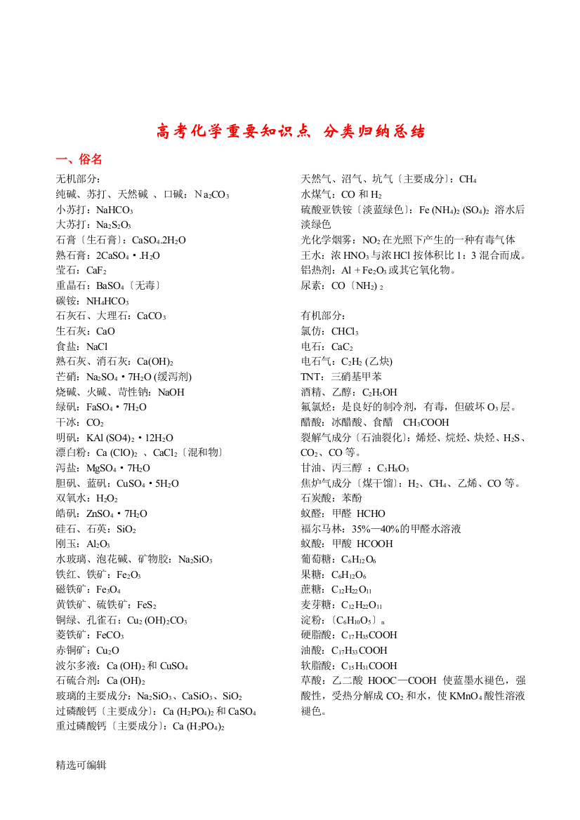 10高考化学重要知识点分类归纳总结