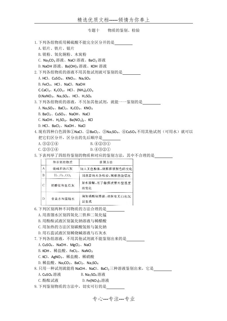 初三化学中考专题(10)物质的鉴别、检验练习及答案(共8页)