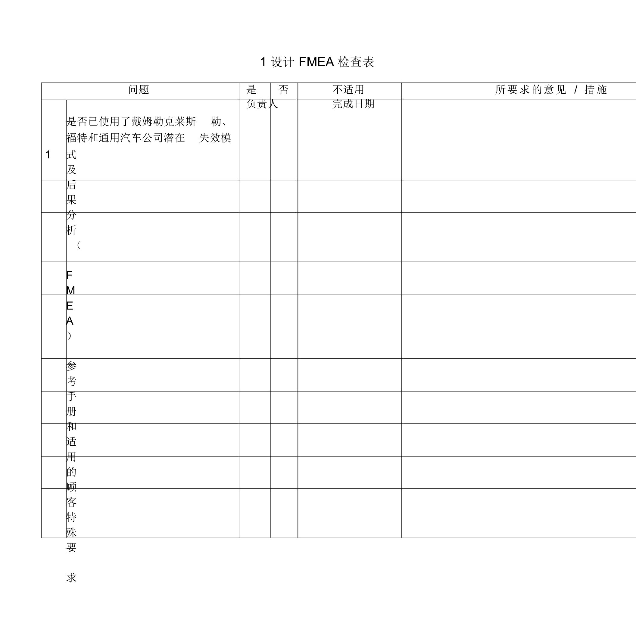 1设计FMEA检查表