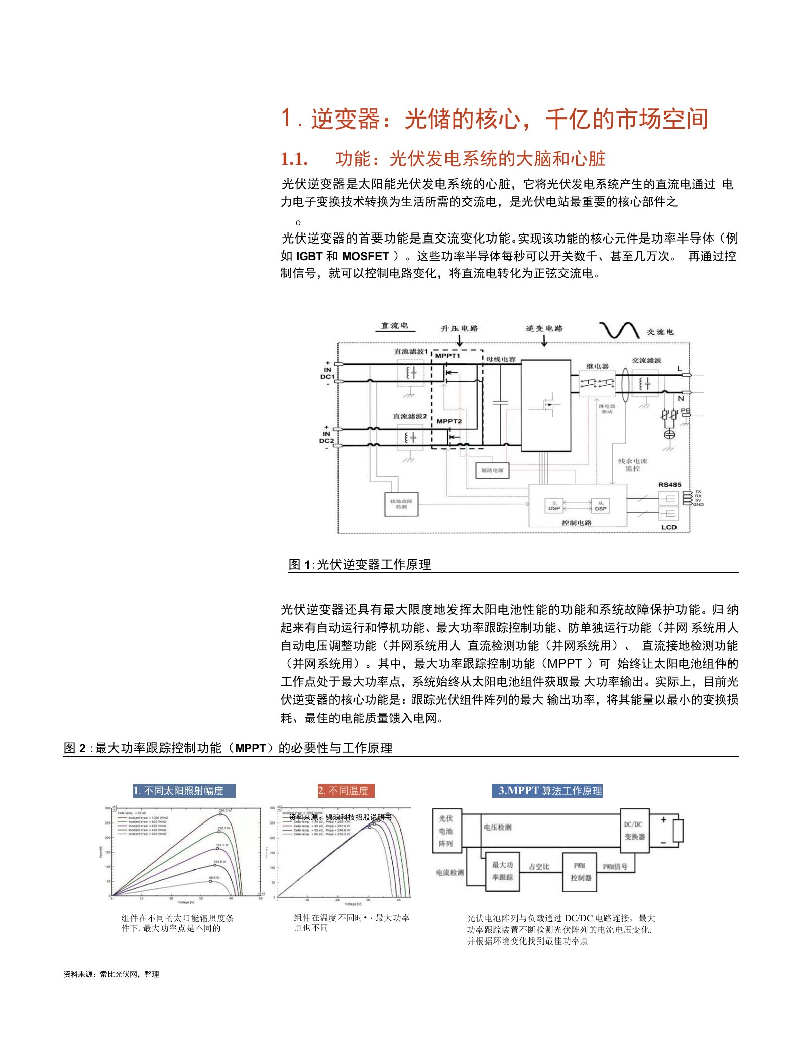 技术升级+品类拓展，国产逆变器乘风破浪