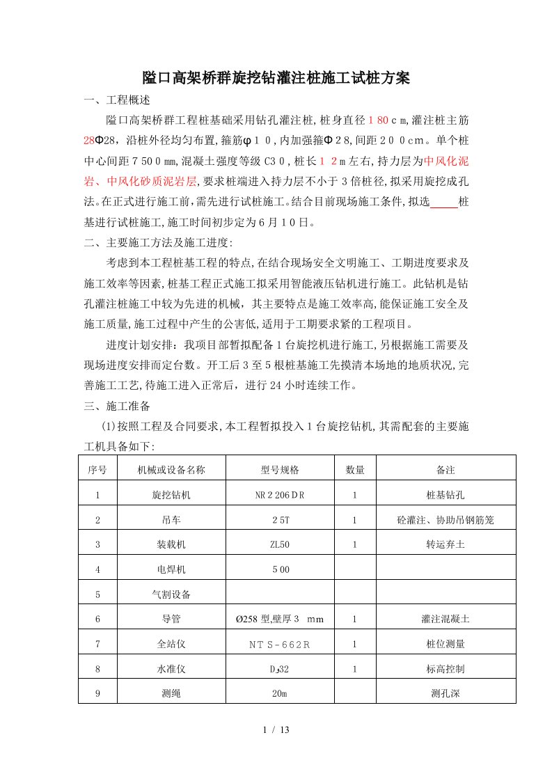 旋挖钻孔灌注桩施工试桩方案