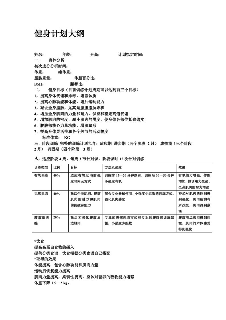 完美减脂私教健身计划