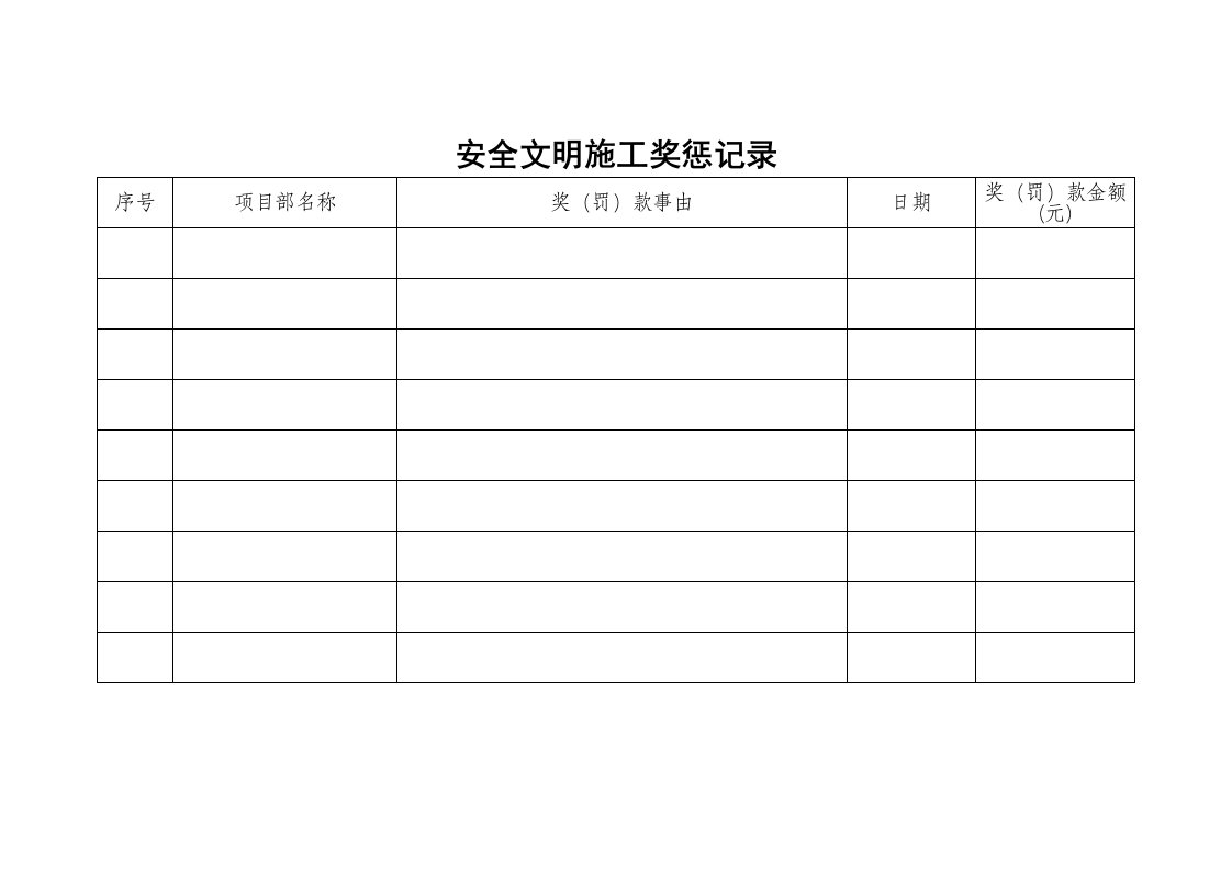 安全文明施工奖惩记录