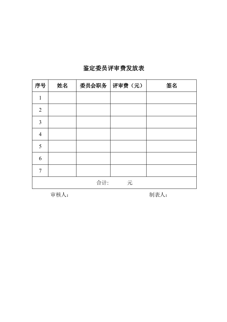 项目管理-评审费发放表科研类项目计划表格