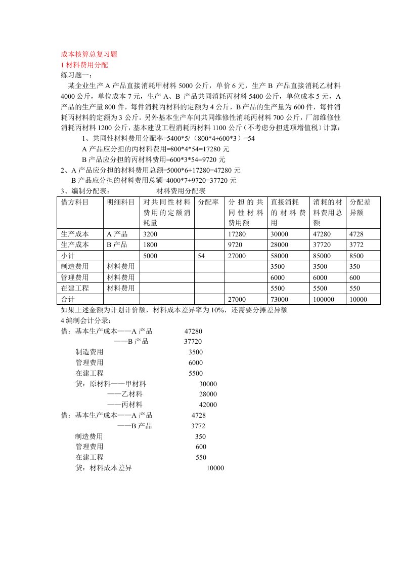 成本核算课程总复习题