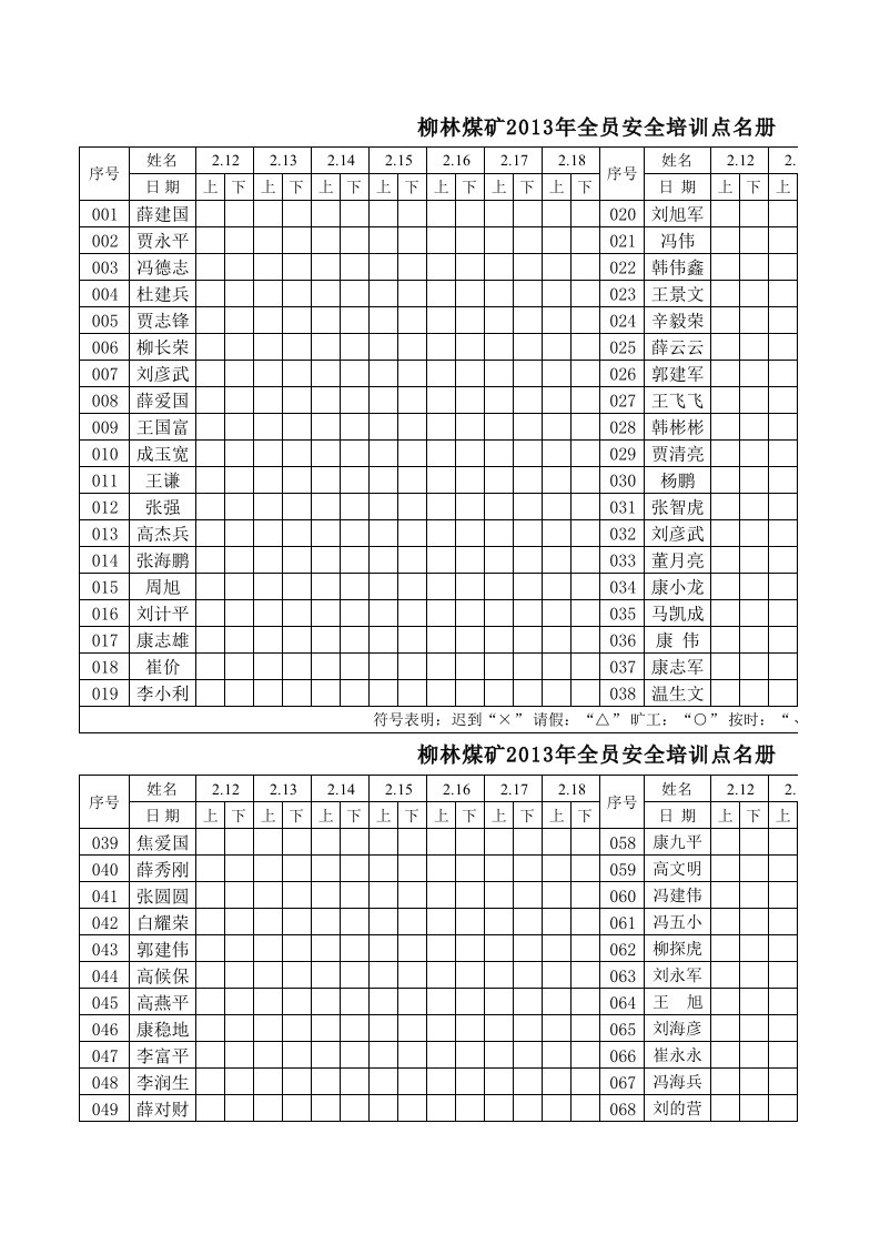 柳林煤矿录用安全培训点名册