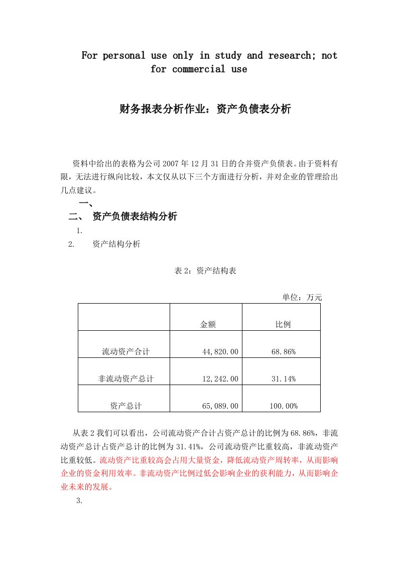 资产负债表财务分析案例