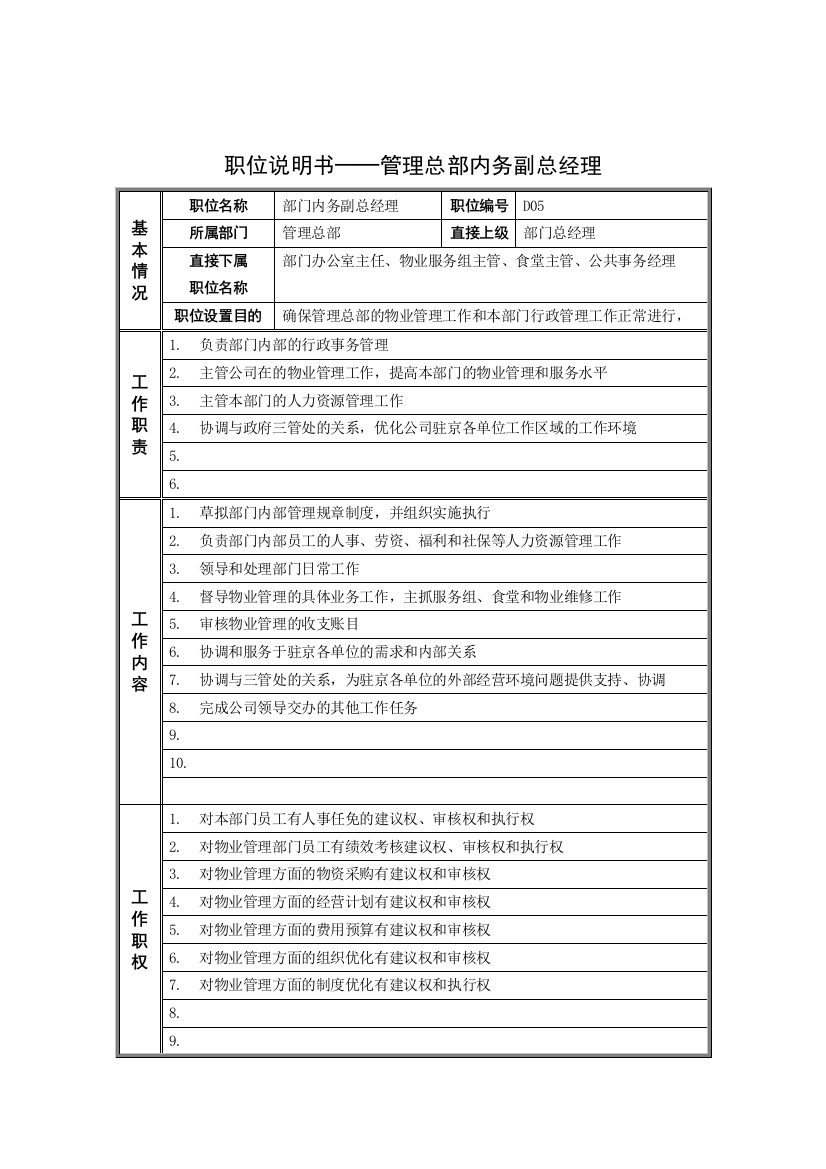 岗位说明书——管理总部内务副总经理